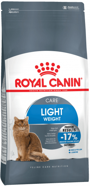 Royal Canin LIGHT WEIGHT CARE. Профилактика избыточного веса, 0.4 кг