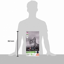 Сухой корм Purina Pro Plan для стерилизованных кошек и кастрированных котов, с лососем, Пакет, 1.5кг