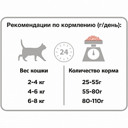 Сухой корм Purina Pro Plan для стерилизованных кошек и кастрированных котов, с лососем, Пакет, 10 кг